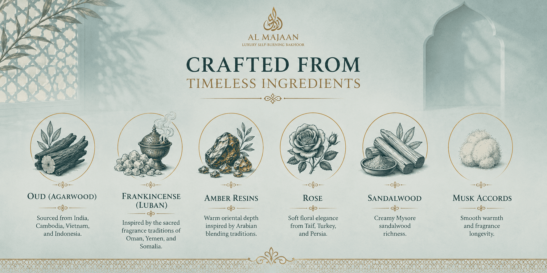 Al Majaan ingredients — oud, frankincense, amber resin, rose, sandalwood, and musk